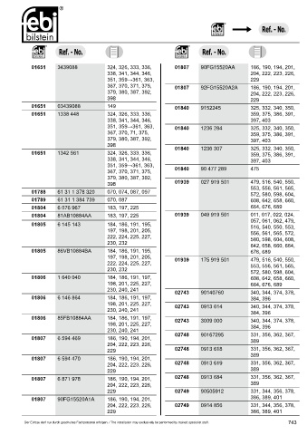 Spare parts cross-references