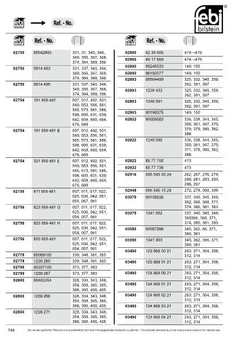 Spare parts cross-references