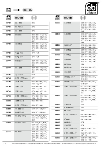 Spare parts cross-references