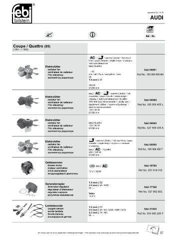 Spare parts cross-references