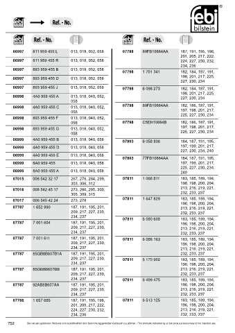 Spare parts cross-references