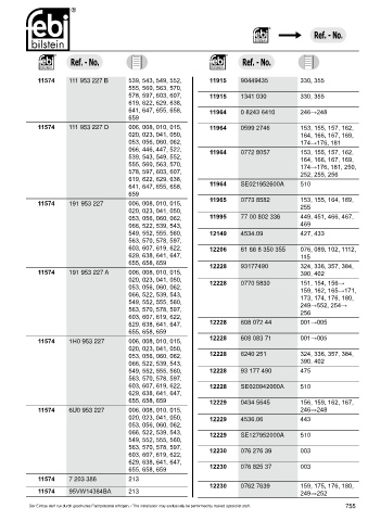 Spare parts cross-references