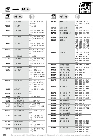 Spare parts cross-references