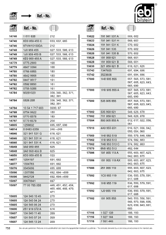 Spare parts cross-references