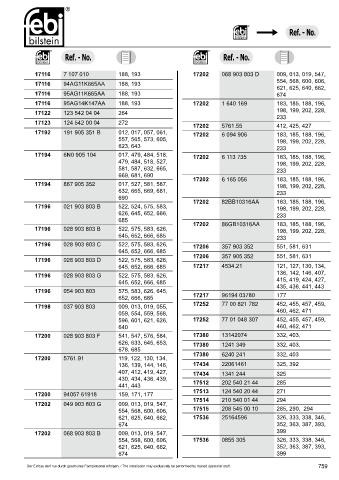 Spare parts cross-references