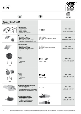 Spare parts cross-references