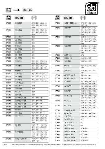 Spare parts cross-references