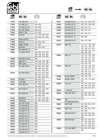 Spare parts cross-references