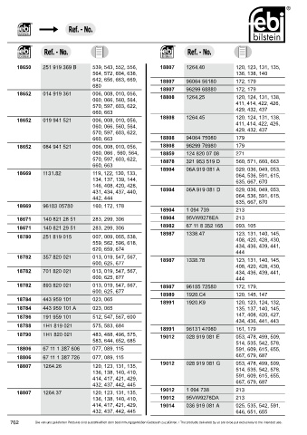 Spare parts cross-references