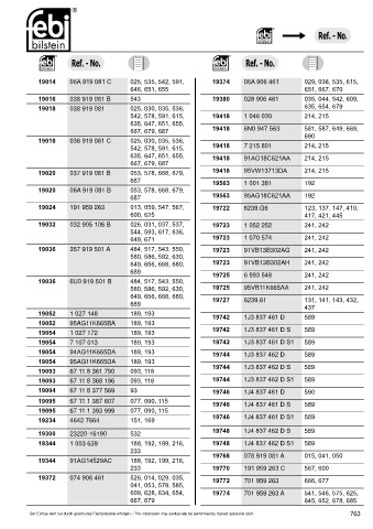 Spare parts cross-references