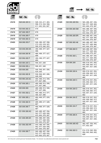 Spare parts cross-references