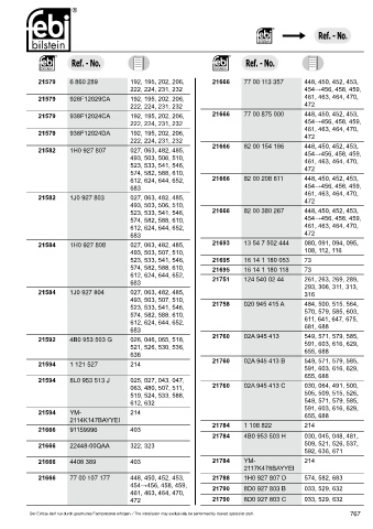 Spare parts cross-references