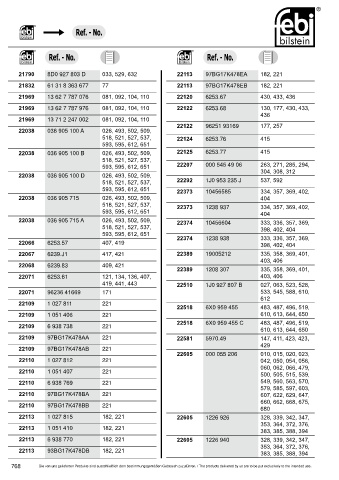 Spare parts cross-references