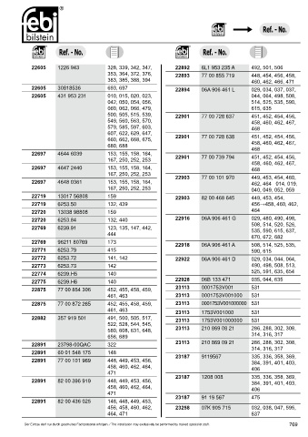 Spare parts cross-references