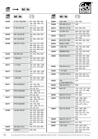 Spare parts cross-references