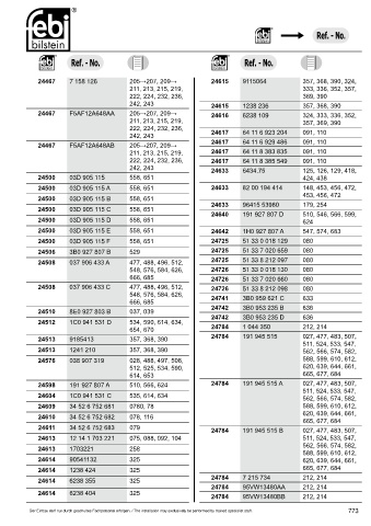 Spare parts cross-references