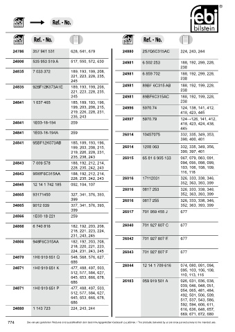 Spare parts cross-references