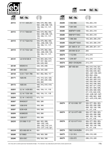 Spare parts cross-references