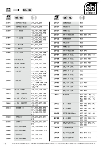 Spare parts cross-references