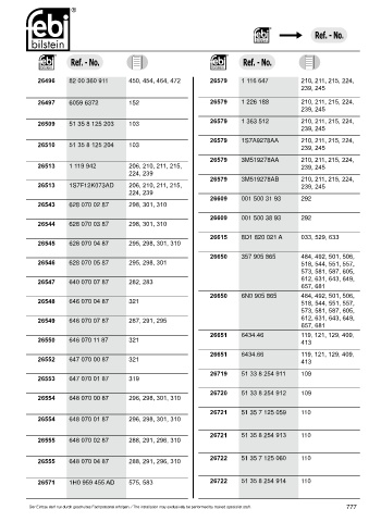 Spare parts cross-references