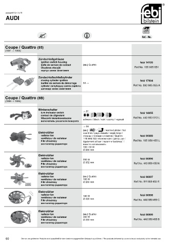 Spare parts cross-references