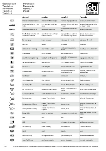 Spare parts cross-references