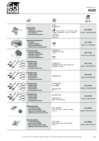 Spare parts cross-references