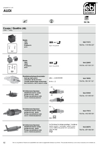 Spare parts cross-references