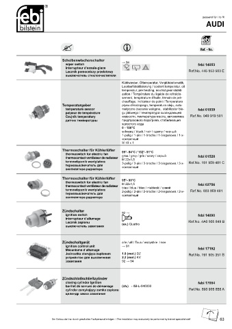 Spare parts cross-references