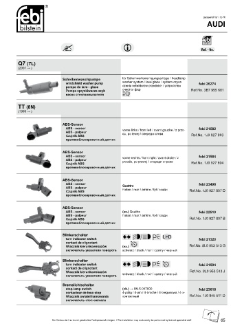 Spare parts cross-references