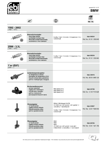 Spare parts cross-references