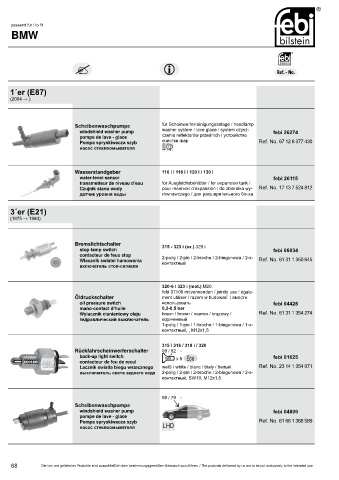 Spare parts cross-references