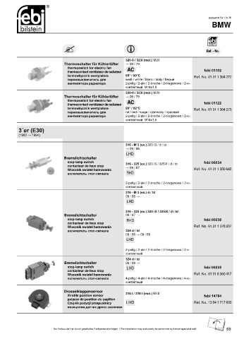 Spare parts cross-references