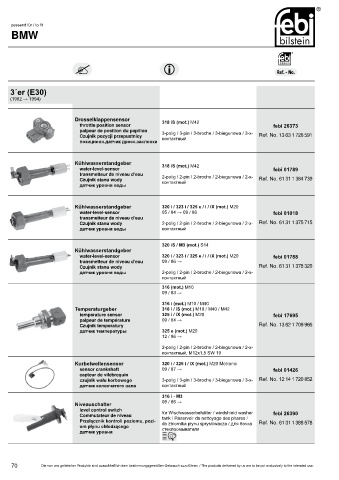 Spare parts cross-references