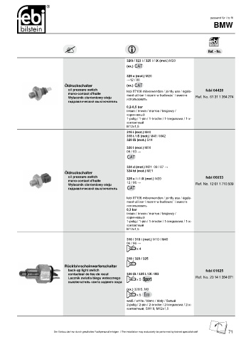 Spare parts cross-references