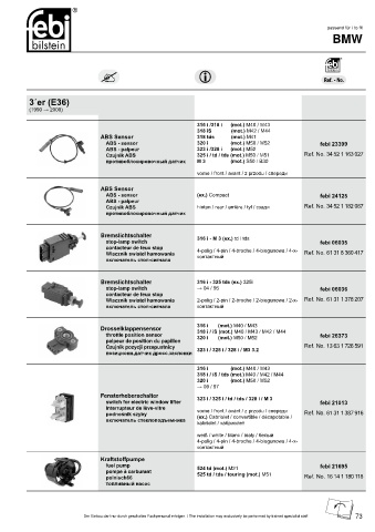 Spare parts cross-references