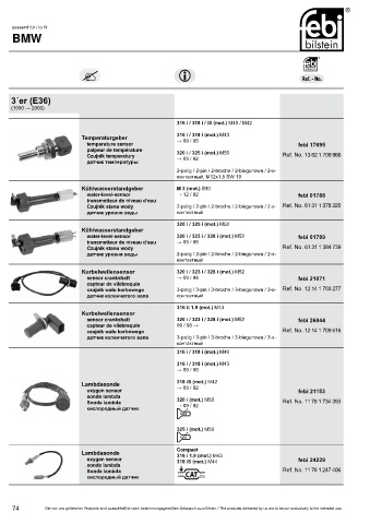 Spare parts cross-references