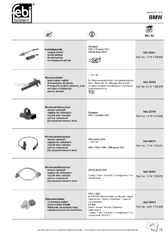 Spare parts cross-references