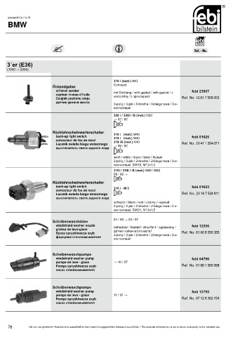 Spare parts cross-references