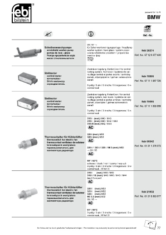 Spare parts cross-references