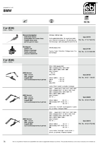 Spare parts cross-references