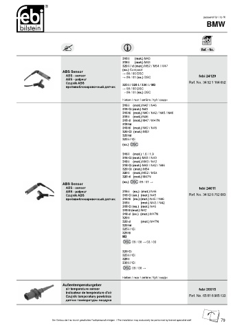 Spare parts cross-references