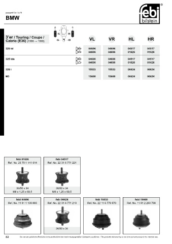 Spare parts cross-references