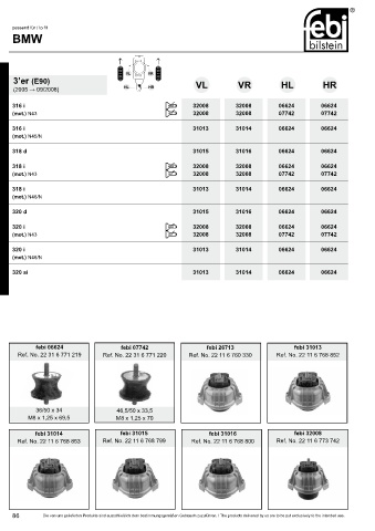 Spare parts cross-references