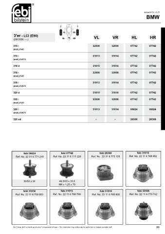 Spare parts cross-references