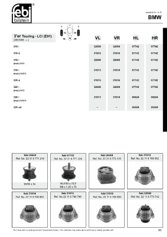 Spare parts cross-references