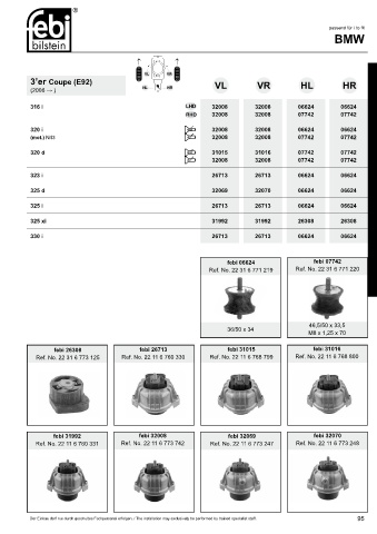 Spare parts cross-references