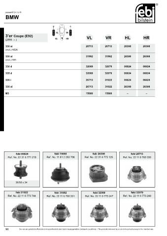 Spare parts cross-references