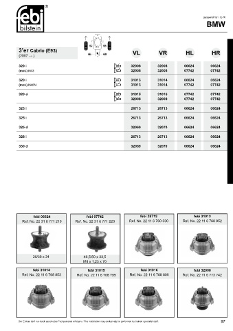 Spare parts cross-references