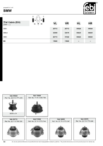 Spare parts cross-references